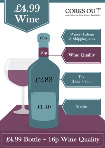 corks-out-infographic-4_99